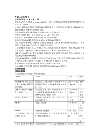 FISH说明书中文