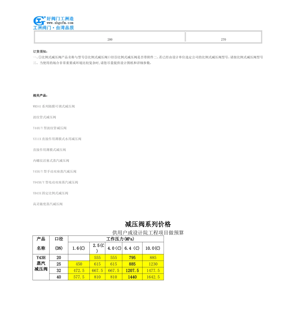 比例式减压阀_第3页