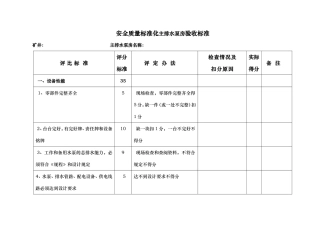 标准化主排水泵房标准