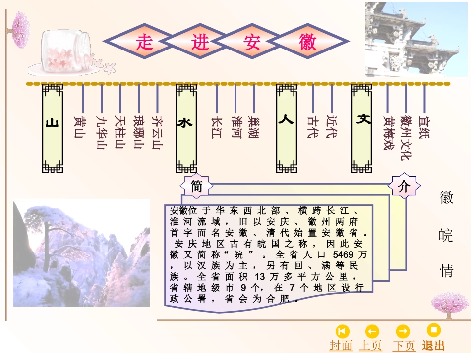 安徽介绍PPT_第2页