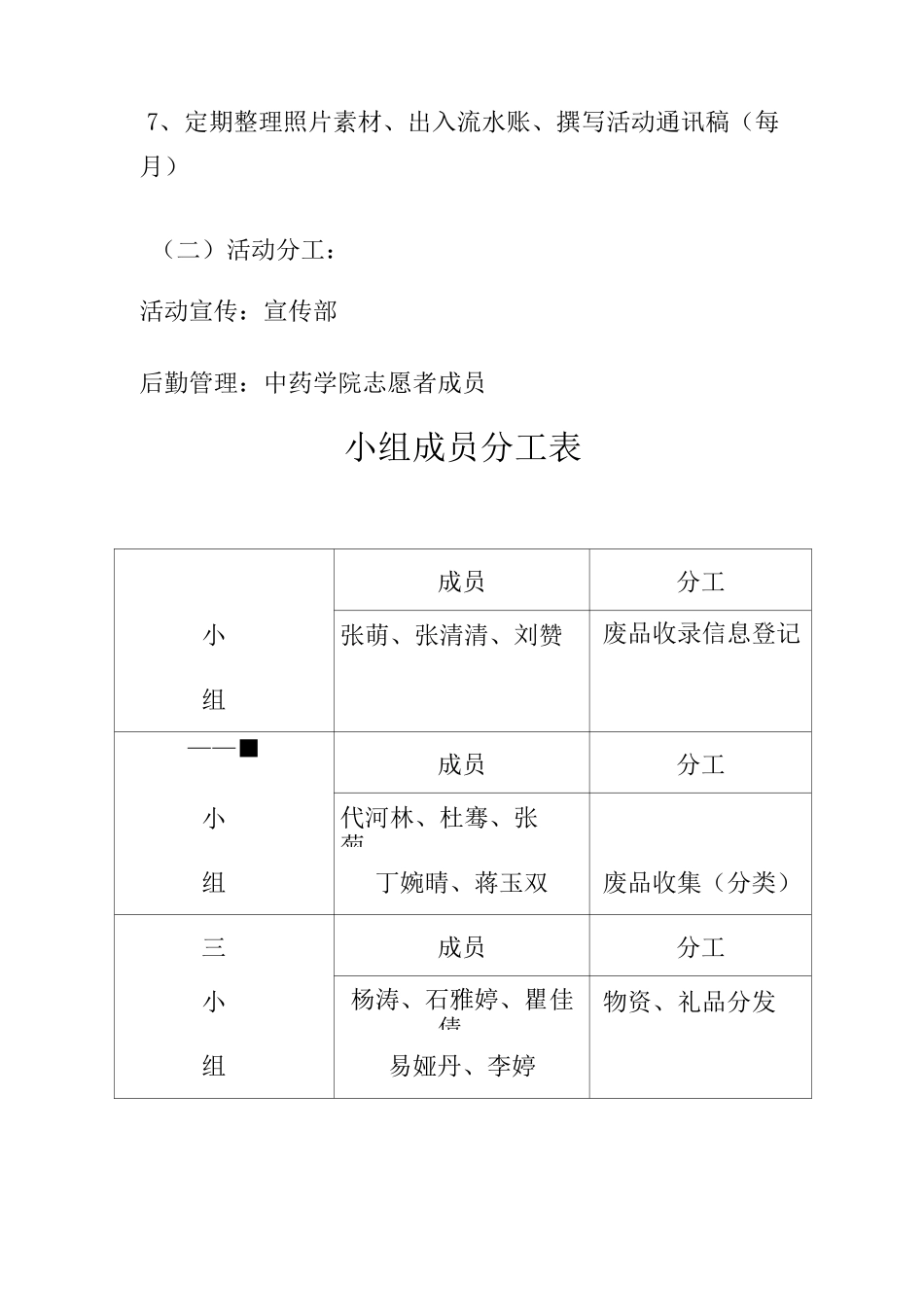 废品回收策划案_第3页