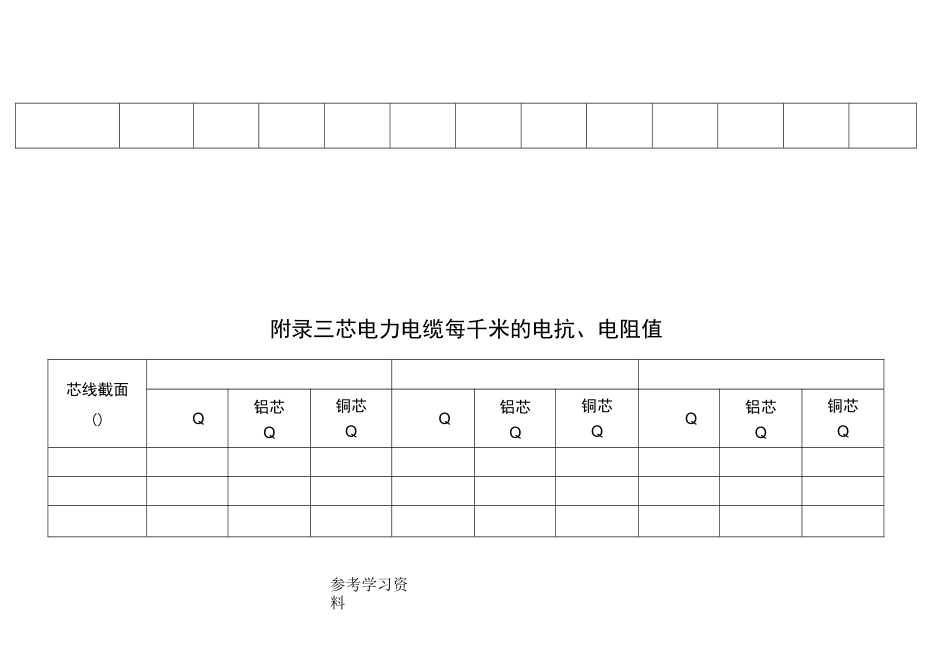 常用电力线路阻抗表_第3页