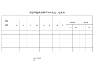 常用电力线路阻抗表