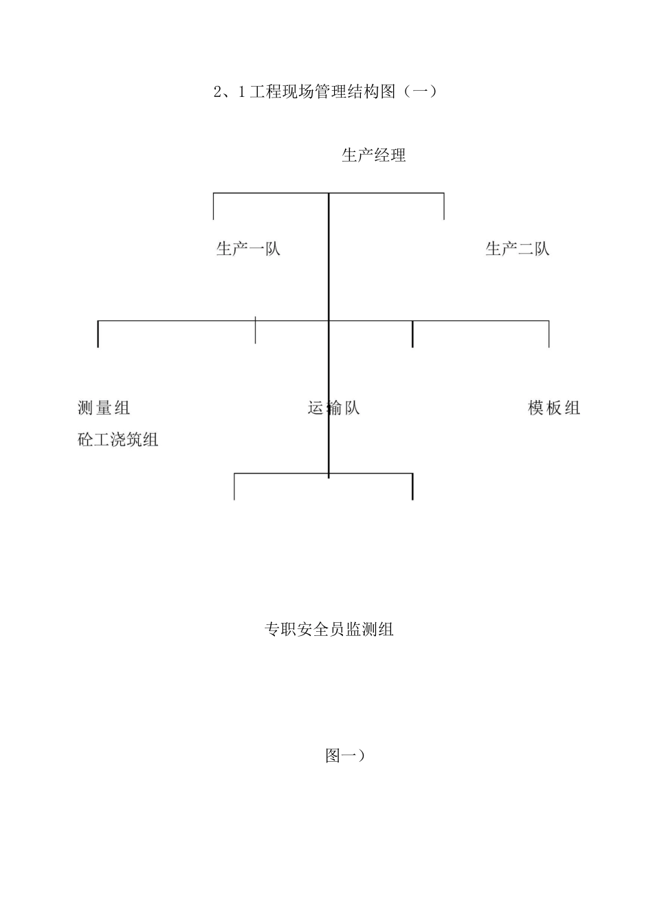110kv输电线路工程施工组织设计_第3页