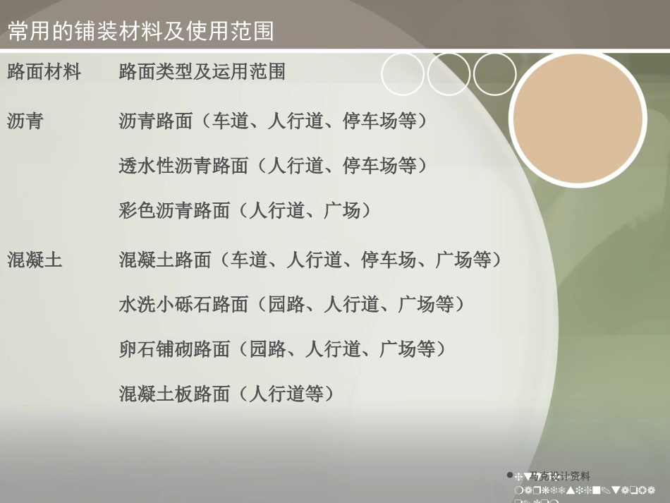 常用的铺装材料_第2页