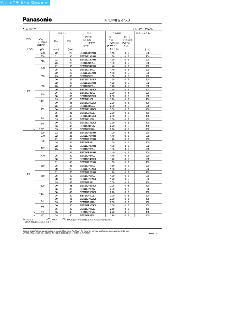EETXB2F820HJ中文资料(panasonic)中文数据手册「EasyDatasheet - 矽搜」_第2页
