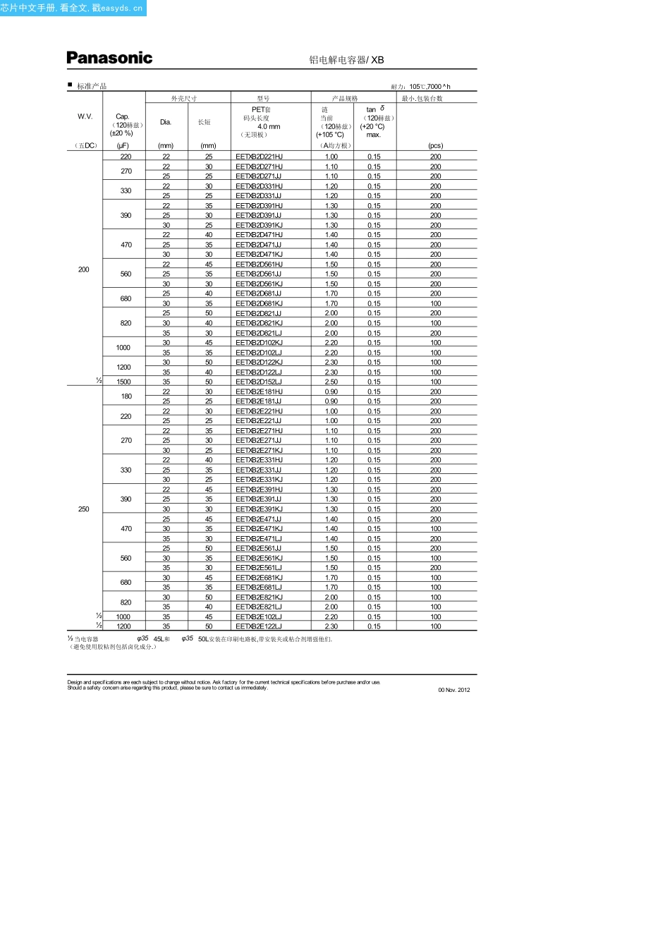 EETXB2F820HJ中文资料(panasonic)中文数据手册「EasyDatasheet - 矽搜」_第3页