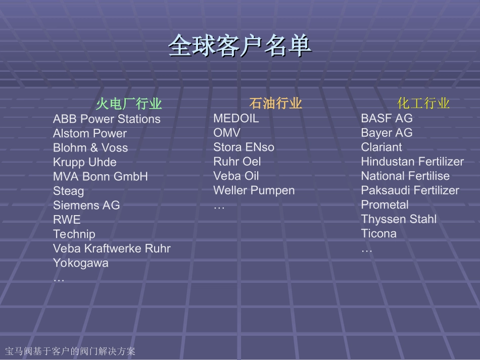 BOMAFA公司演示-闸阀_第3页