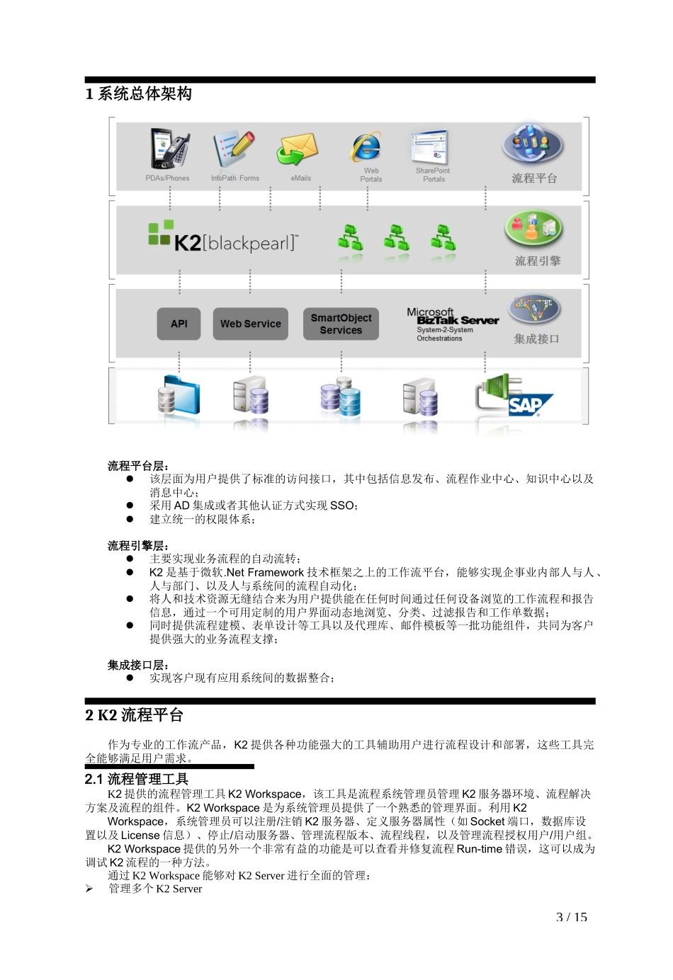 K2BPM技术白皮书_第3页