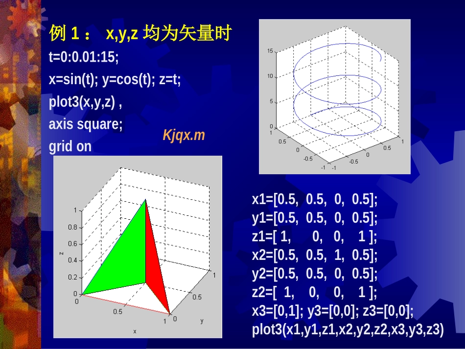 MATLAB教程 三维图形_第3页