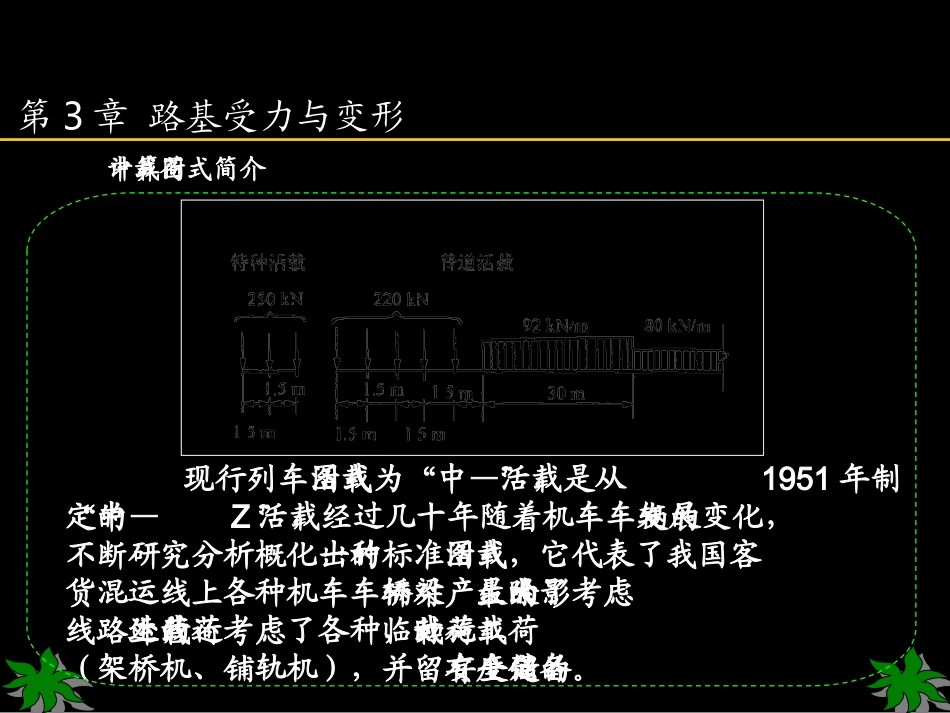 第3章 路基受力与变形_第2页