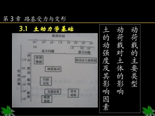 第3章 路基受力与变形