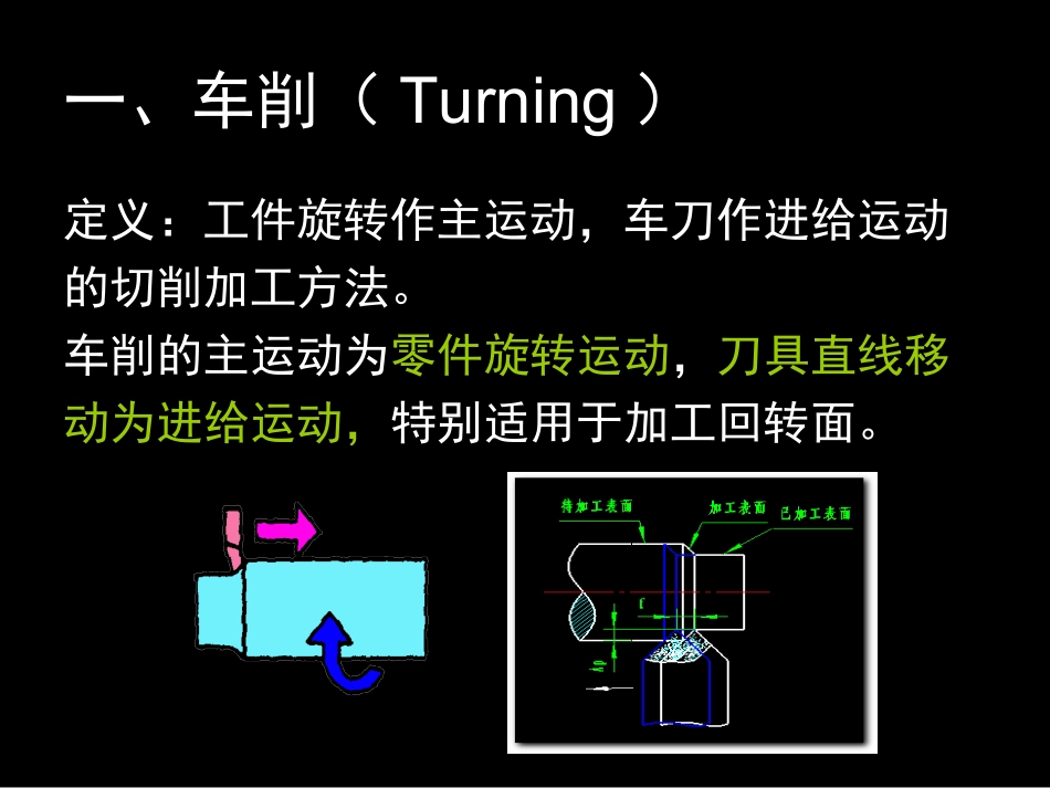 常用机械加工方法_第3页