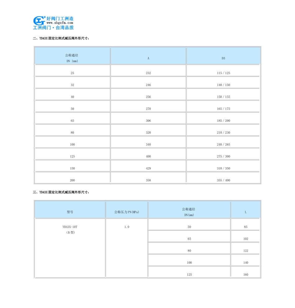 YB43X固定比例式减压阀_第2页