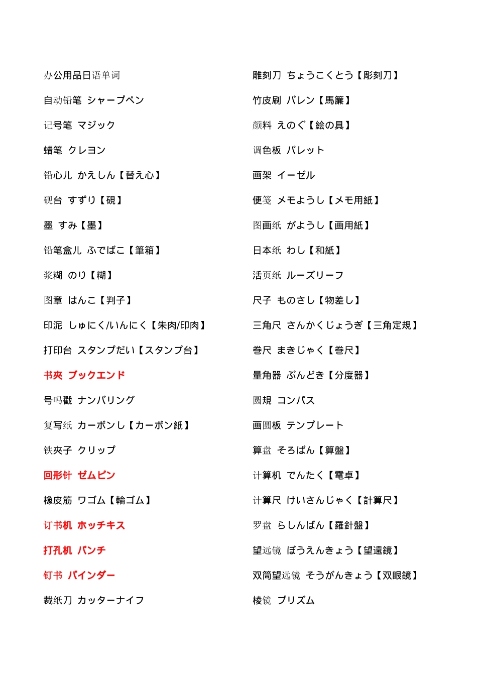 办公用品日语单词_第1页