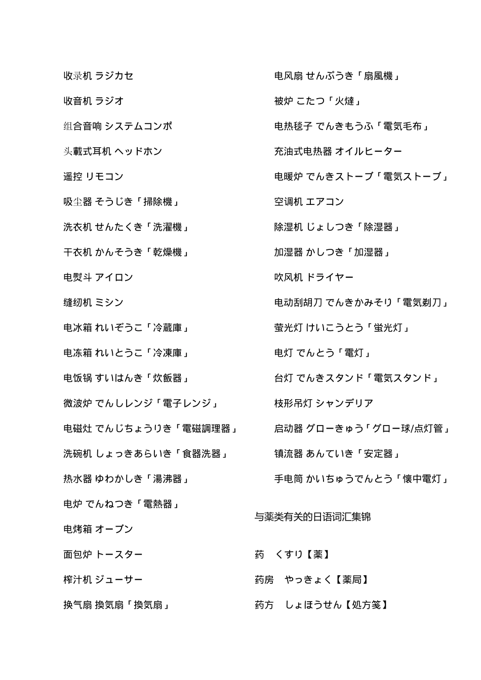办公用品日语单词_第3页