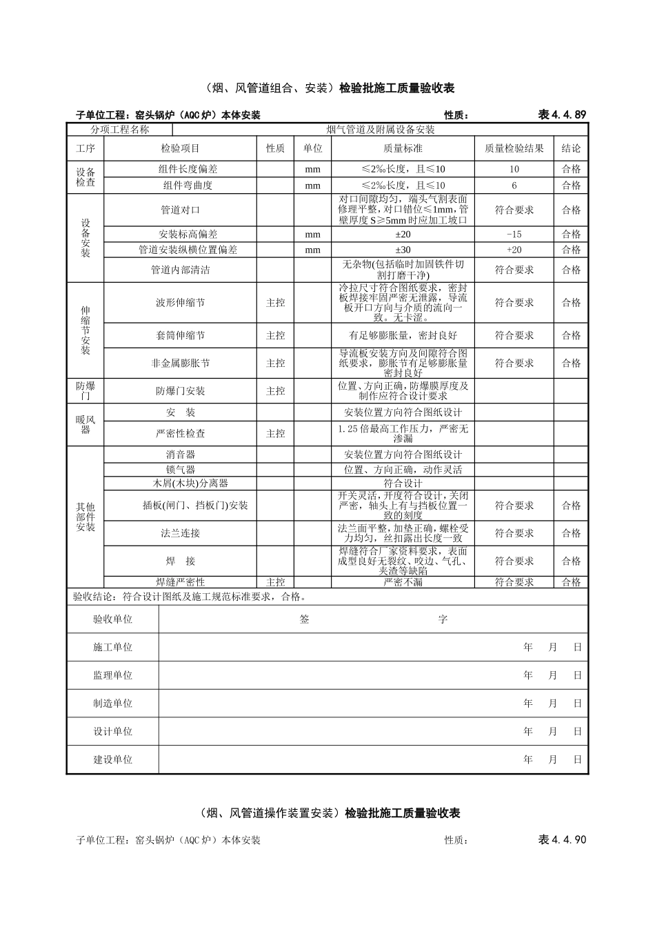 表4.4.89-烟风煤粉管道组合安装12.18_第1页