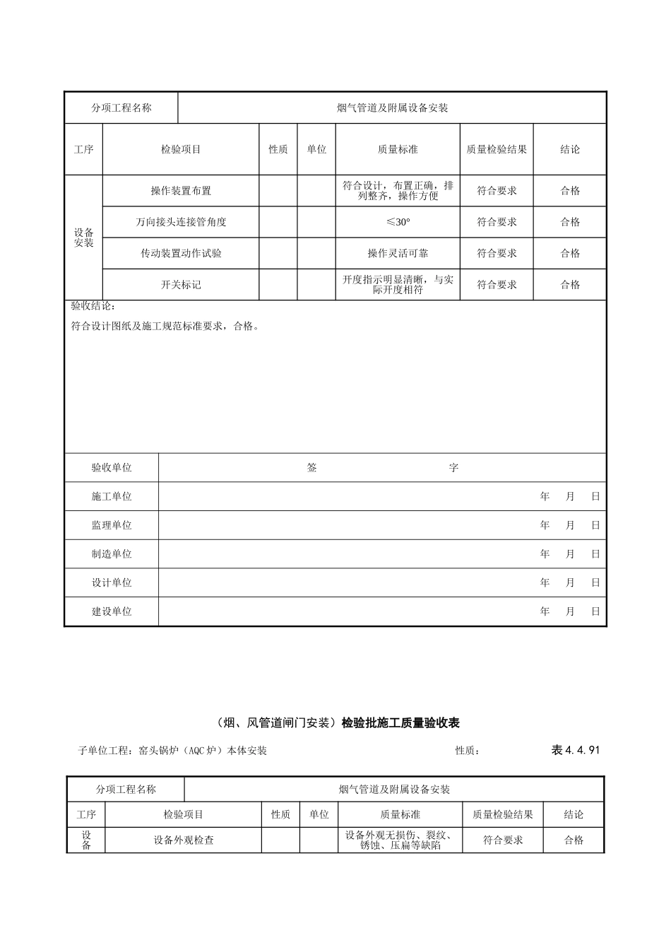 表4.4.89-烟风煤粉管道组合安装12.18_第2页