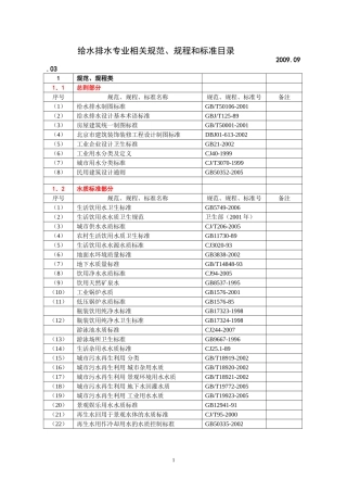 《给水排水专业相关规范、规程和标准目录》(大全)