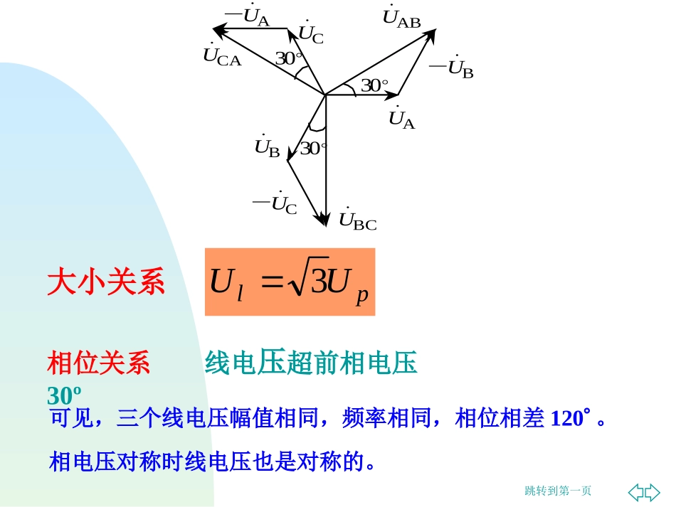 第4章    供电与用电_第3页