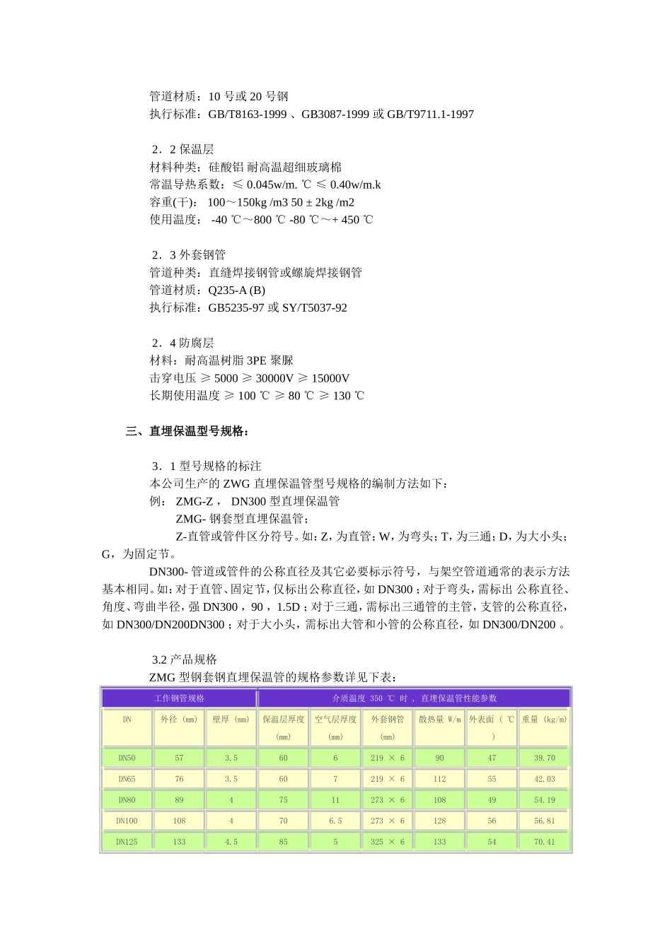 ZMG 直埋保温管_第2页