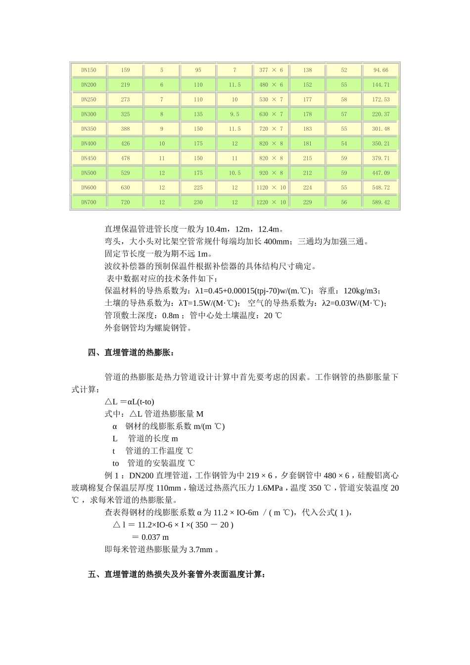 ZMG 直埋保温管_第3页