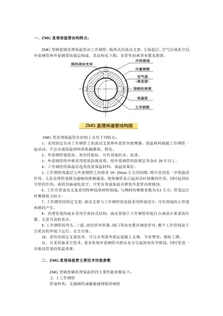 ZMG 直埋保温管