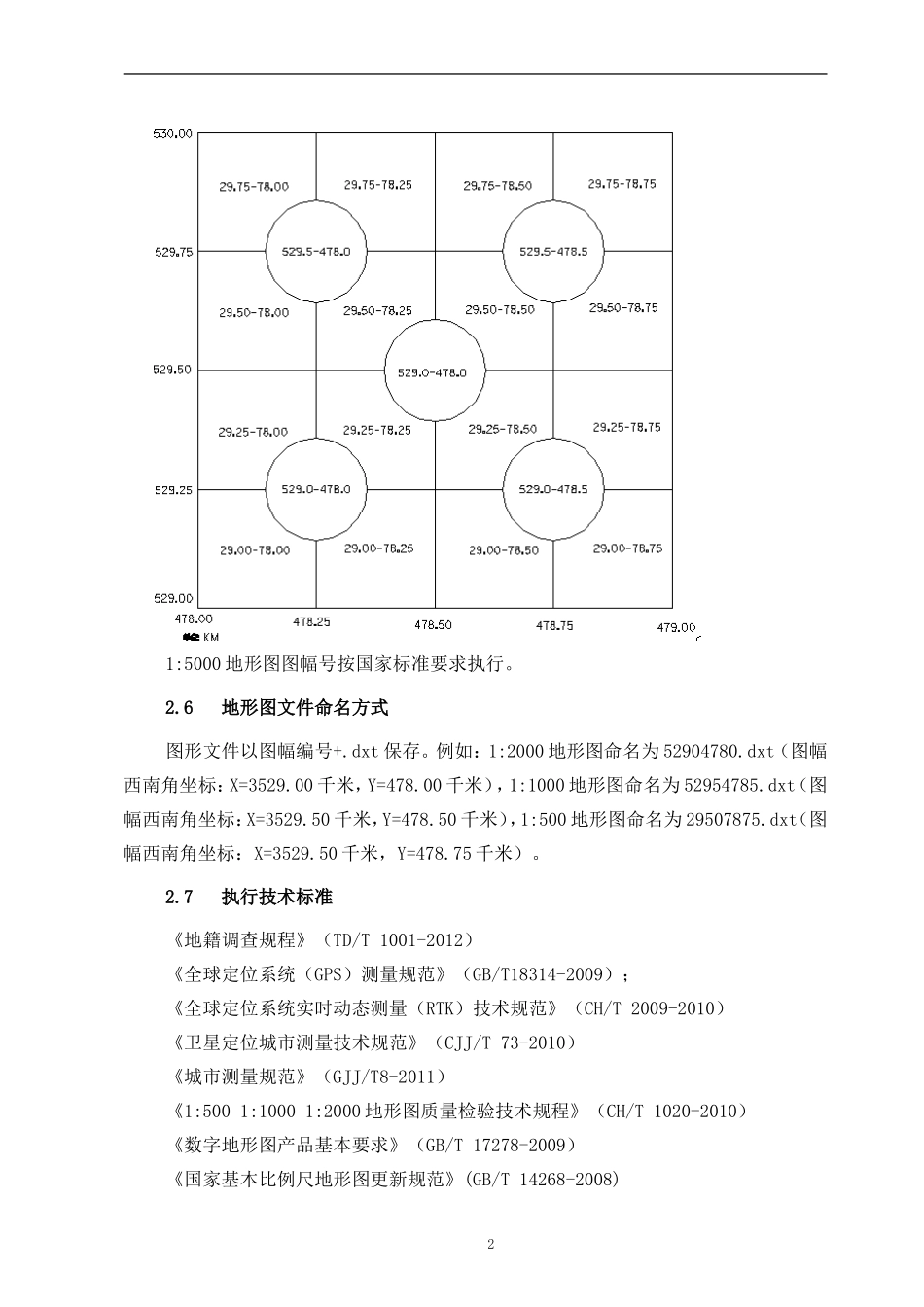 地籍测量操作手册(南京市)_第2页