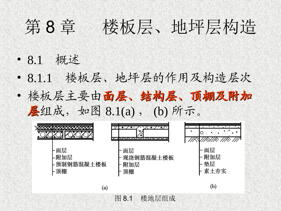 第8章楼板层、地平层构造_第2页