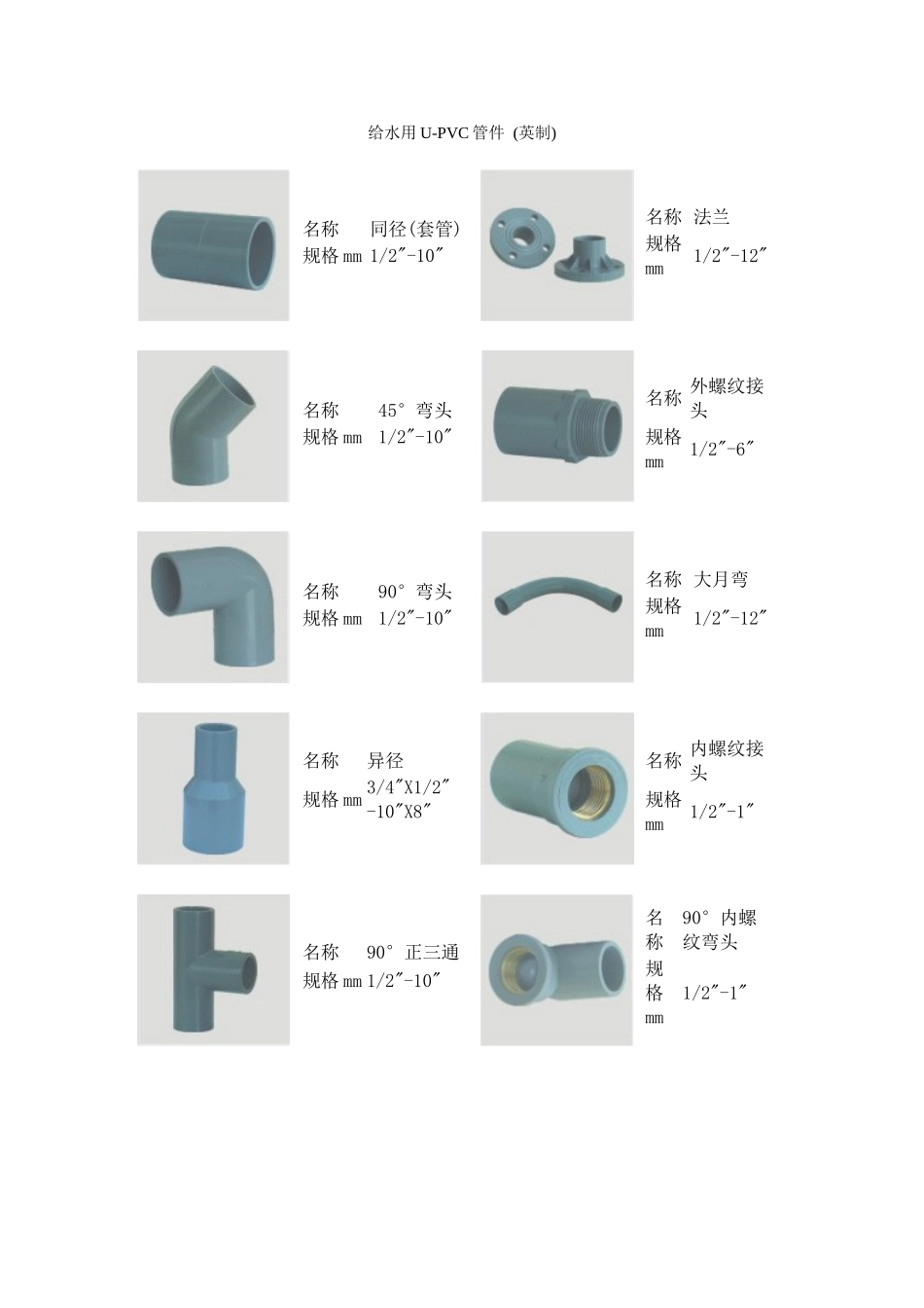 常见塑料管规格_第3页