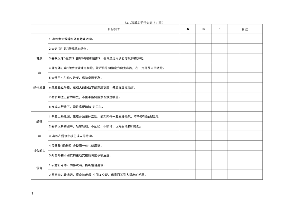 幼儿发展水平评估表_第1页