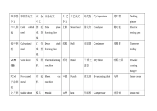 冰箱专业词中英文互译