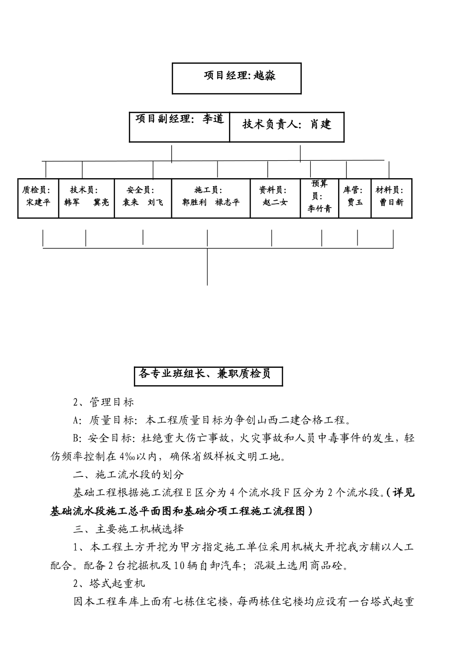 地下车库基础施工方案_第3页