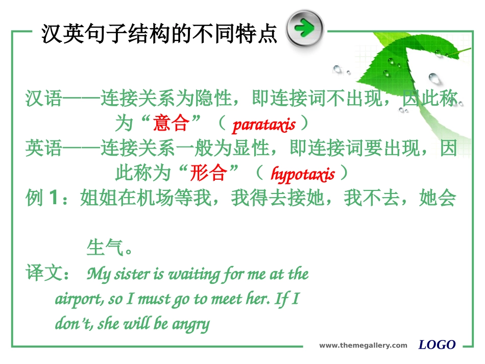 Unit 1 句子翻译_第2页