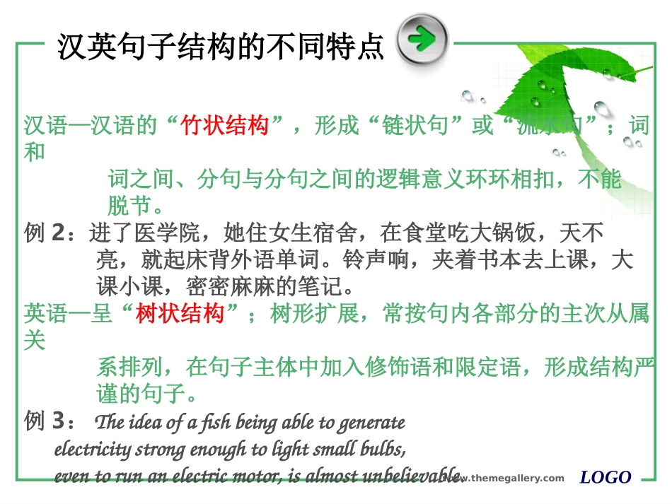 Unit 1 句子翻译_第3页