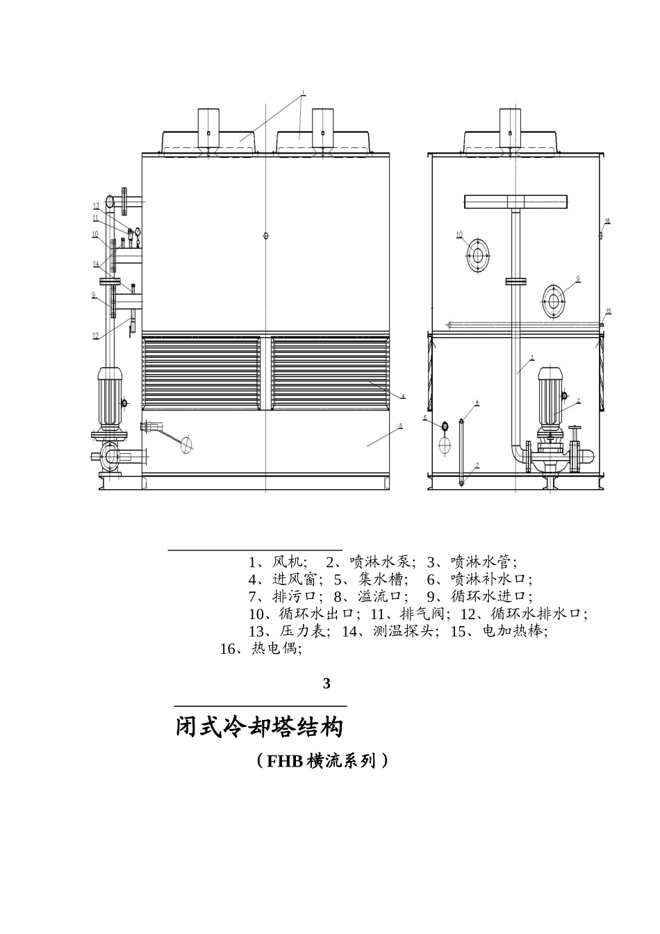 闭式冷却塔说明书(冷研公司)_第3页