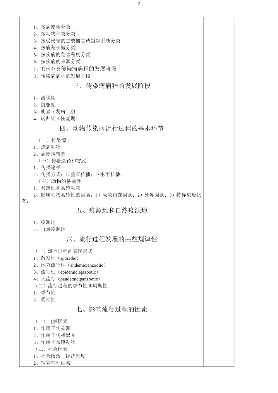 动物传染病教案_第2页