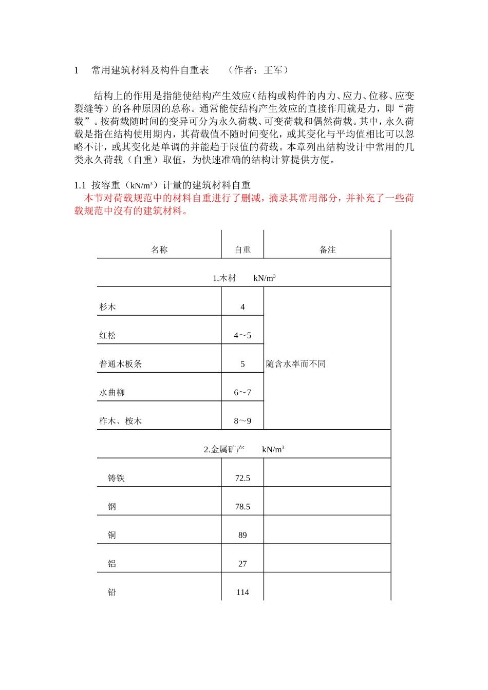 常用建筑墙体 楼面 材料自重表2014_第1页