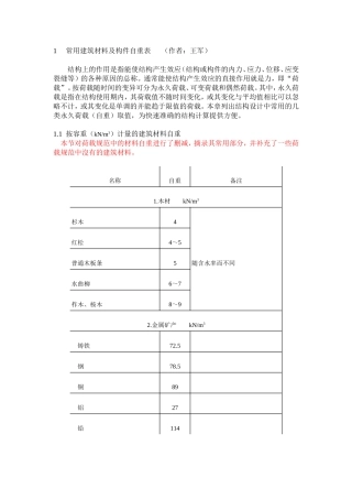 常用建筑墙体 楼面 材料自重表2014