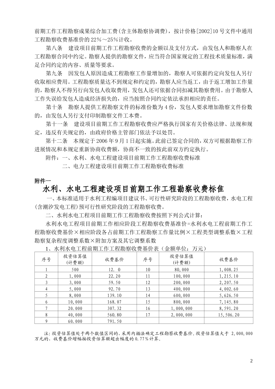 《水利、水电、电力建设项目前期工作工程勘察收费暂行规定》发改价格[2006]1352号_第2页
