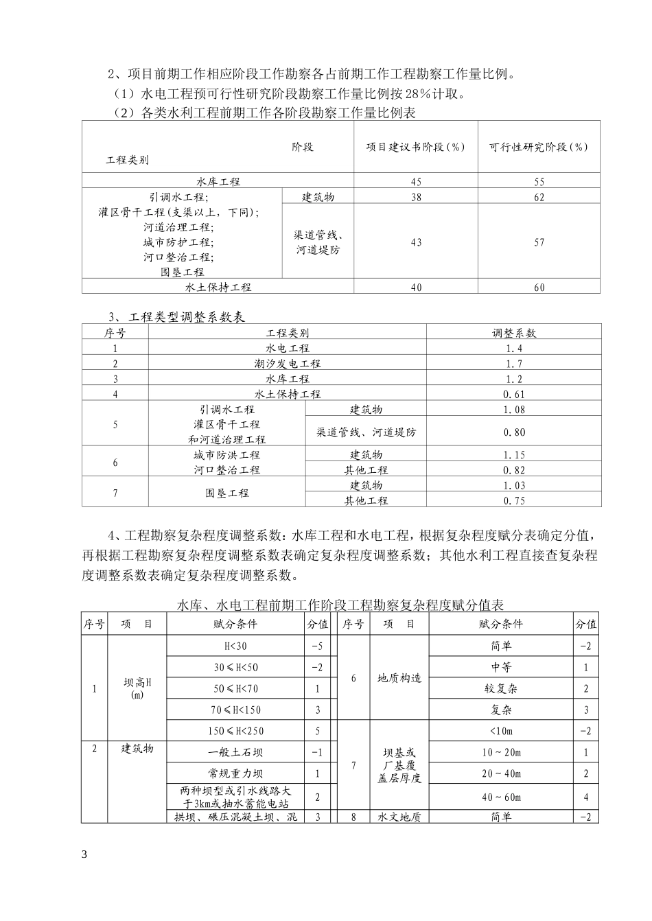 《水利、水电、电力建设项目前期工作工程勘察收费暂行规定》发改价格[2006]1352号_第3页