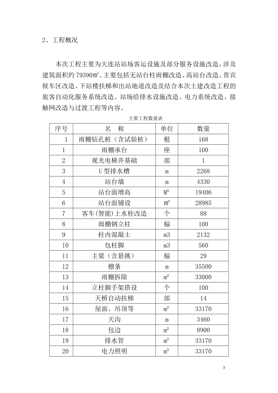 大连站冬季施工方案_第3页