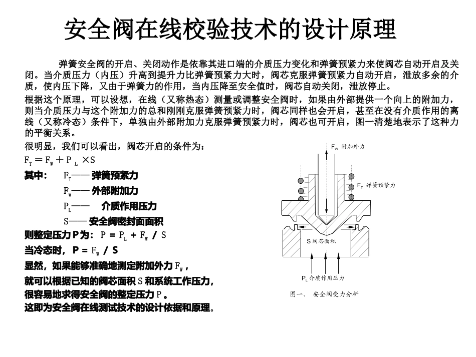 安全阀在线校验技术_第2页