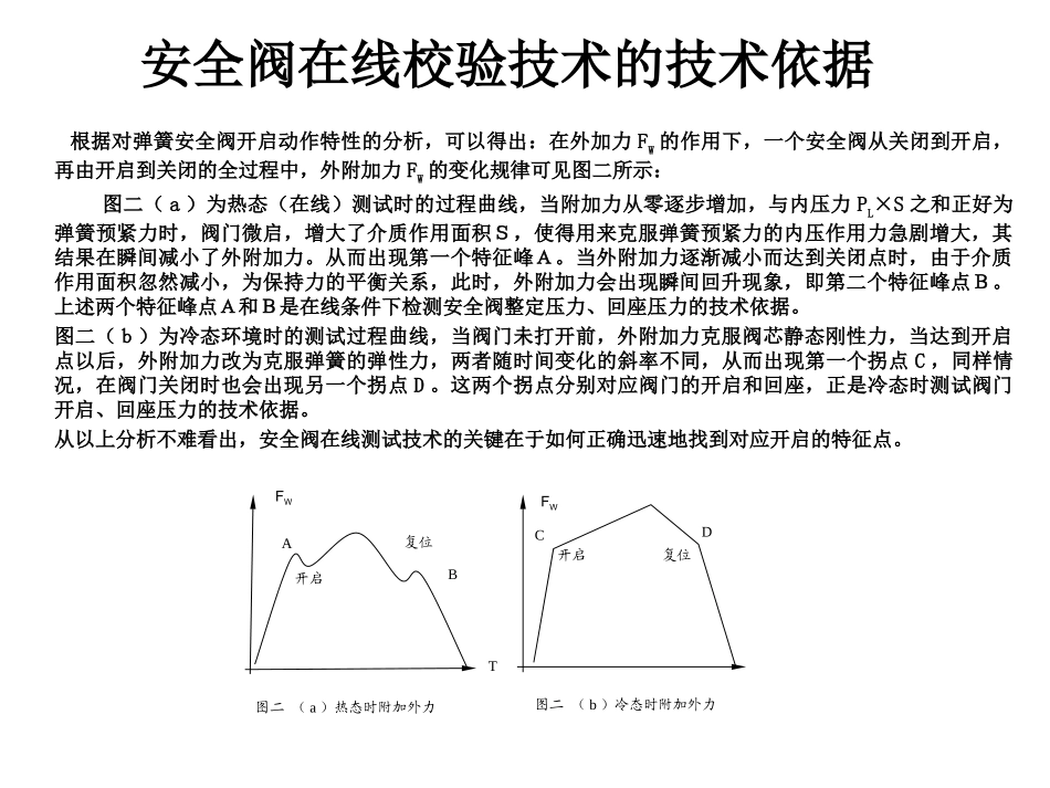 安全阀在线校验技术_第3页