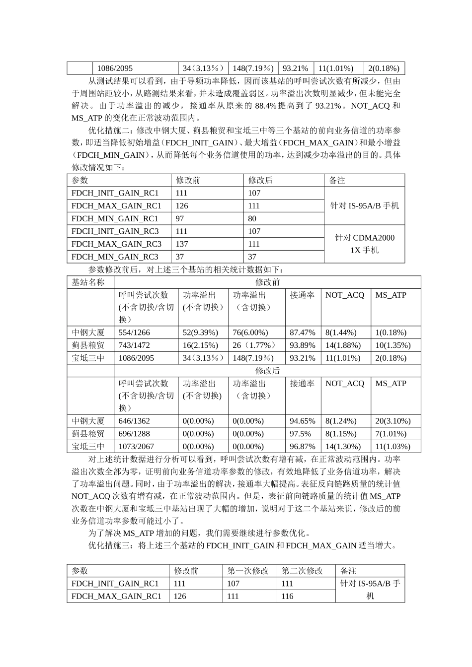 CDMA 1X基站发生功率溢出的解决方法_第3页