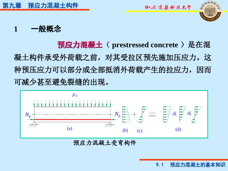 第9章 正常使用极限状态验算及耐久性设计_第3页