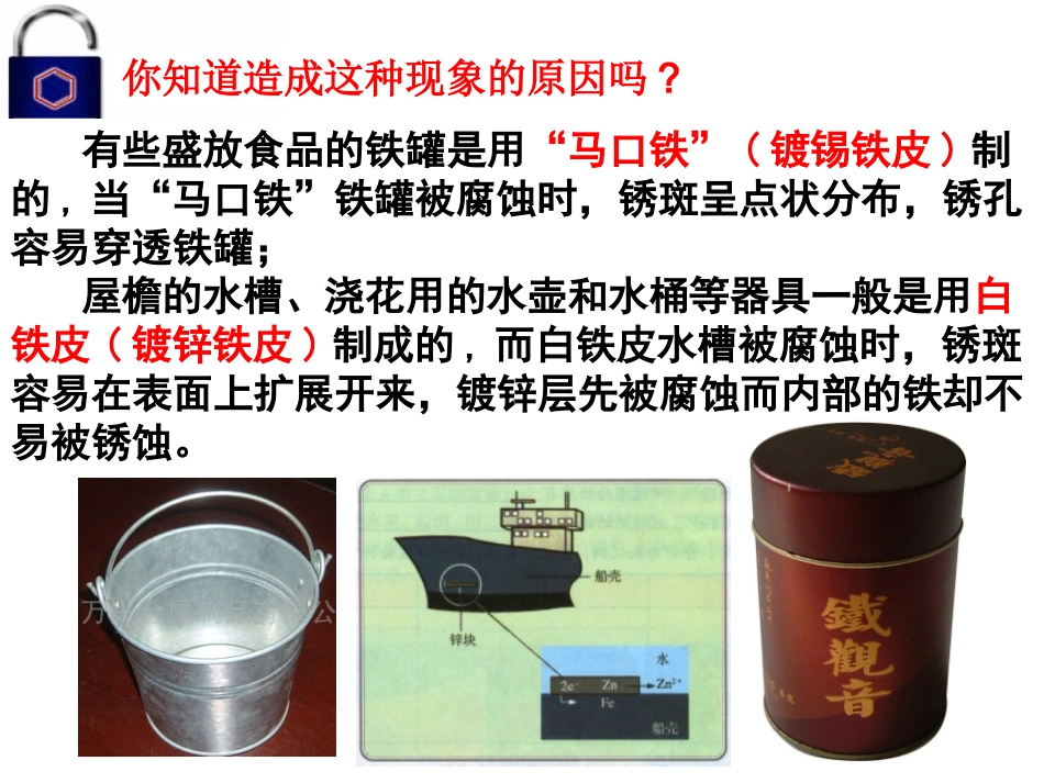 【化学】6.2《镀锌铁皮锌镀层厚度的测定》课件1(苏教版选修6)_第2页