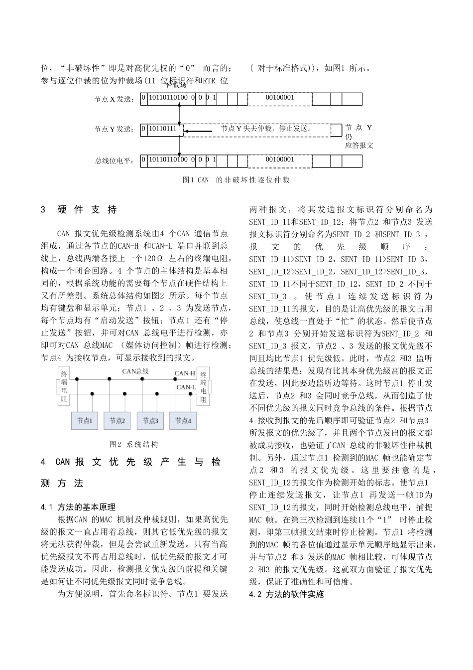 Can优先级_第2页