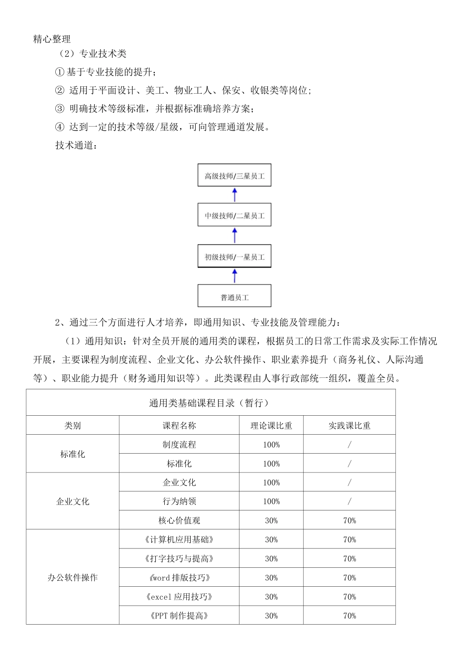 人才培养方法_第2页