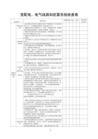 电气和防雷检查表